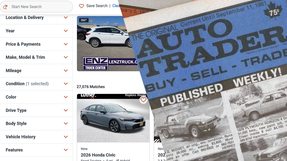 Convenience vs Price Chart